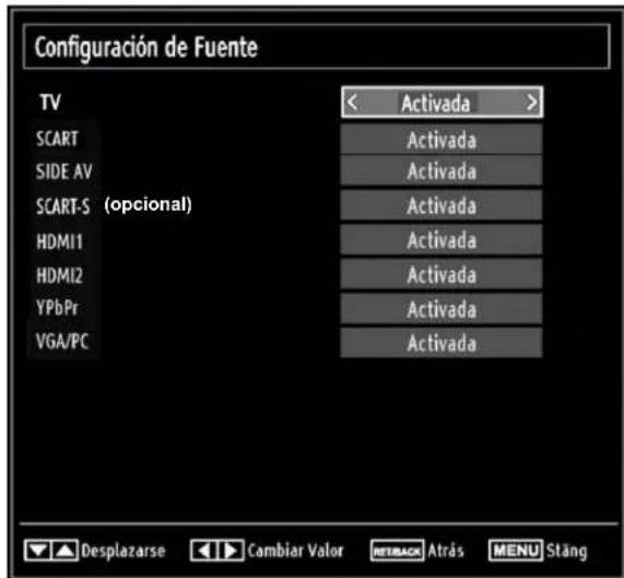 SABA L32PV412 - Configuración de Oportunidades de Fuentes - 1