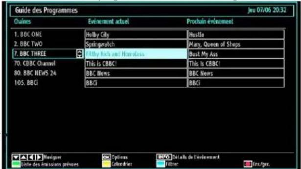 SABA L32PV412 - Affichage du guide électronique de programmes (EPG) - 1