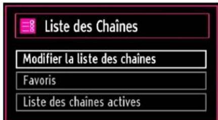 SABA L32PV412 - Gestion des chaînes : Listes des chaînes - 1