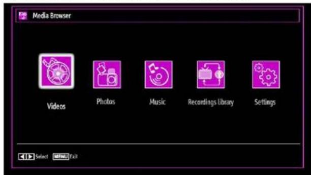 SABA L32PV412 - Media Playback Using Media Browser - 1