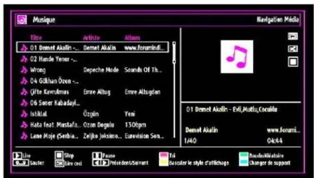 SABA L32PV412 - Lire la musique via USB - 1