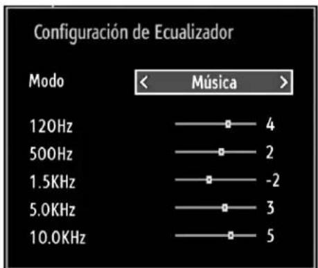 SABA L32PV412 - Opciones del Menu de Configuracion de Sonido - 1