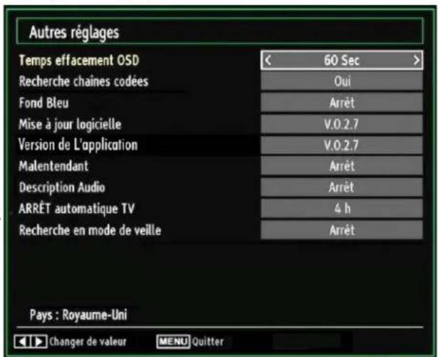 SABA L32PV412 - Configuration des autres réglages - 1