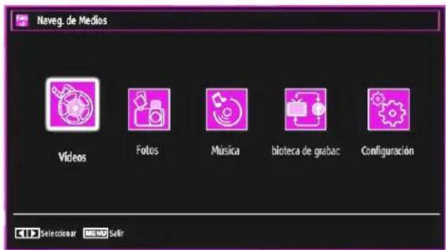 SABA L32PV412 - Multimedia - 1