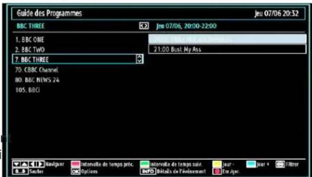 SABA L32PV412 - Affichage du guide électronique de programmes (EPG) - 2