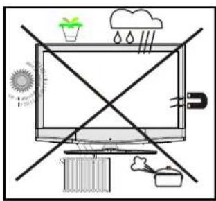 SABA L32PV412 - Conexión a un sistema de difusión de television (TV por cable, etc.) desde el sintonizador - 1