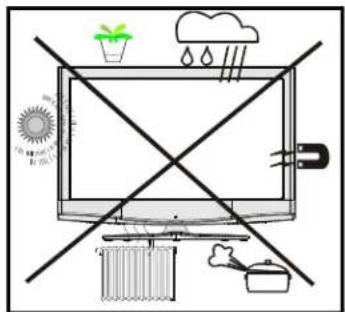 SABA L32PV412 - Branchement à un système de distribution télévisé (TV Câblé etc.) avec tuner - 1
