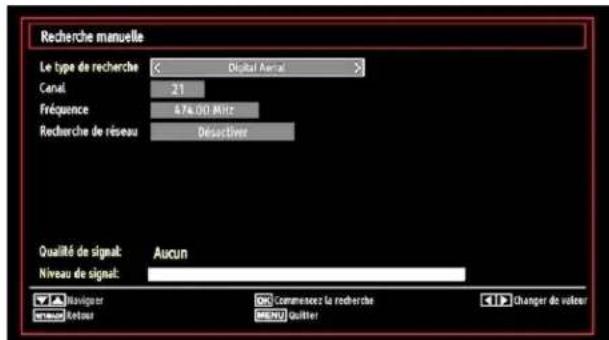 SABA L32PV412 - Recherche manuelle - 1