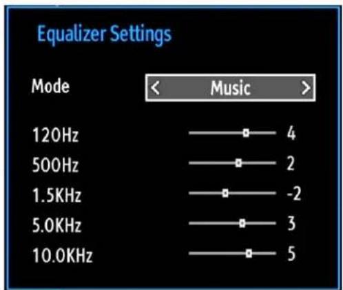 SABA L32PV412 - Sound Settings Menu Items - 1