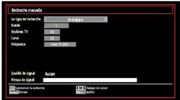 SABA L32PV412 - Recherche manuelle analogue - 1
