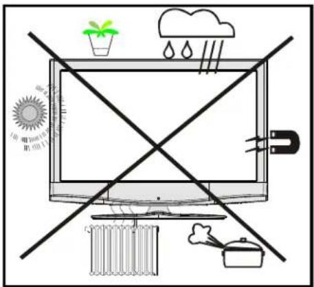 SABA L32PV412 - Connection to a Television Distribution System (Cable TV etc.) from Tuner - 1