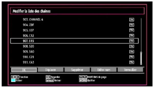 SABA L32PV412 - Fonctionnement de la liste des chaînes - 1