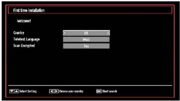 SABA L32PV412 - First Time Installation - 2