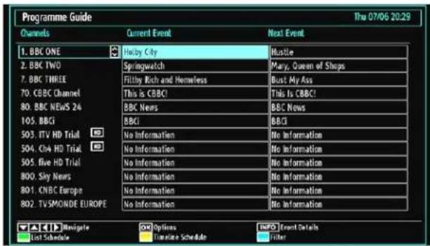 SABA L32PV412 - Viewing Electronic Programme Guide (EPG) - 1