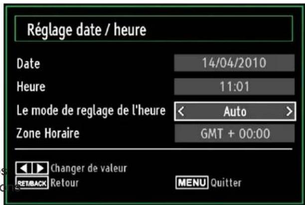 SABA L32PV412 - Configurer le réglage Date/Heure - 1