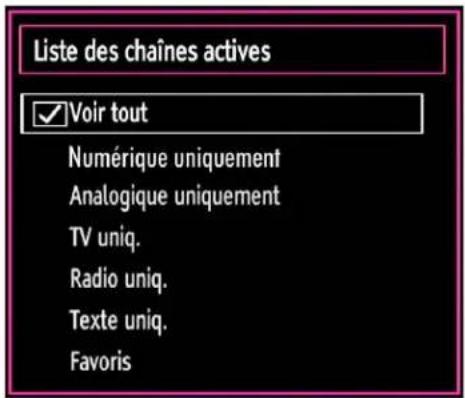 SABA L32PV412 - Gestion des chaînes : Trier une liste de chaînes - 1