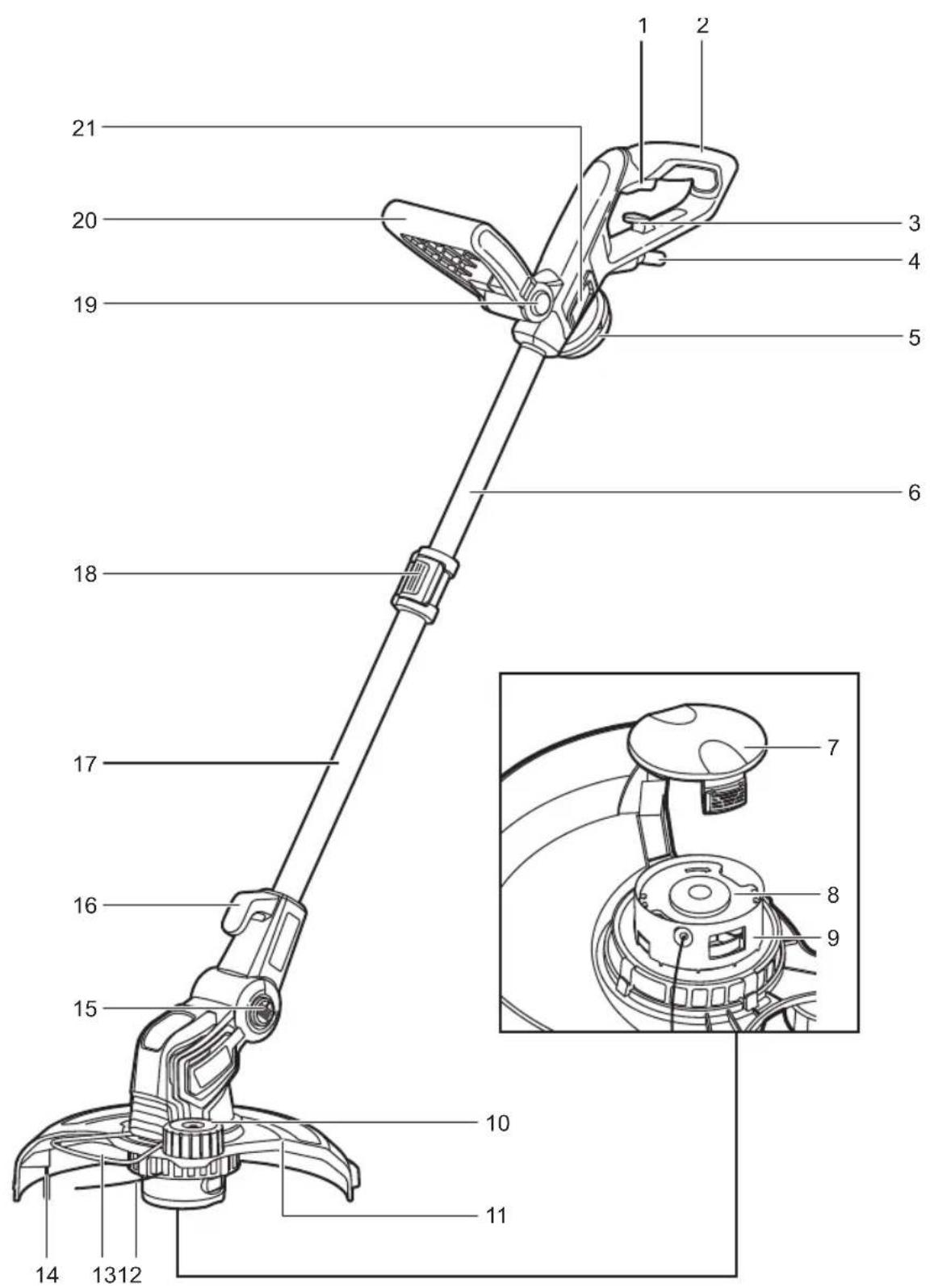 RYOBI RLT5127 - BU KILAVUZDAKI SEMBOLLER - 10