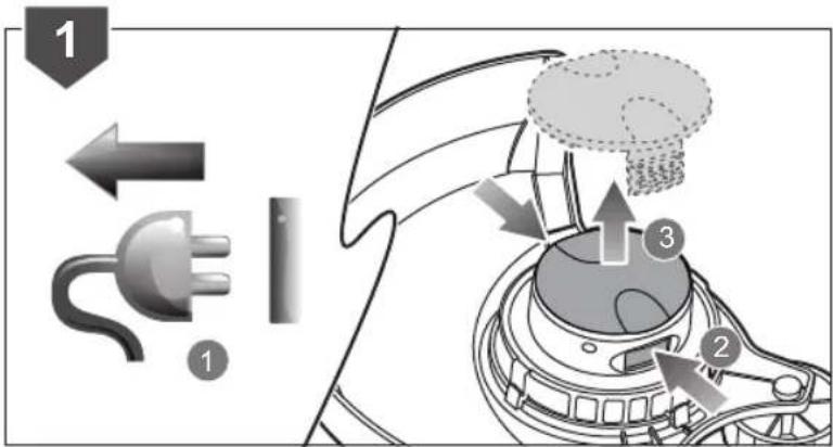 RYOBI RLT5127 - BU KILAVUZDAKI SEMBOLLER - 49