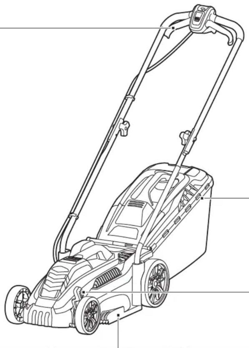 RYOBI RLM3313 - BU KILAVUZDAKI SEMBOLLER - 32