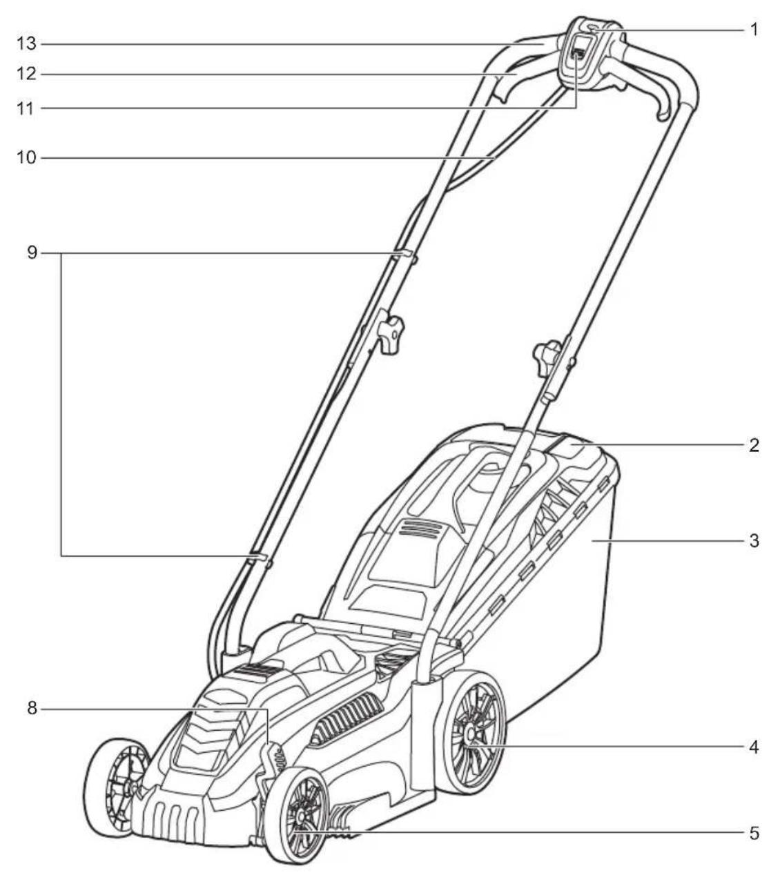 RYOBI RLM3313 - BU KILAVUZDAKI SEMBOLLER - 16