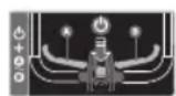 RYOBI RLM3313 - WARNING - 7