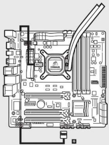 CORSAIR Hydro H150i Pro RGB - 1