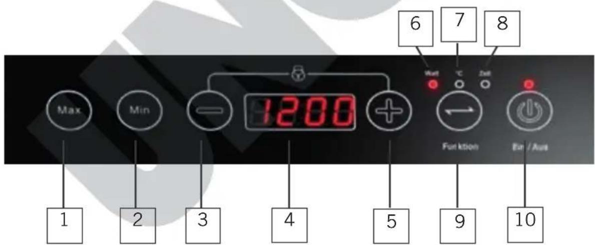 UNOLD 58105 - DISPLAY/BEDIENINGSVELD - 1