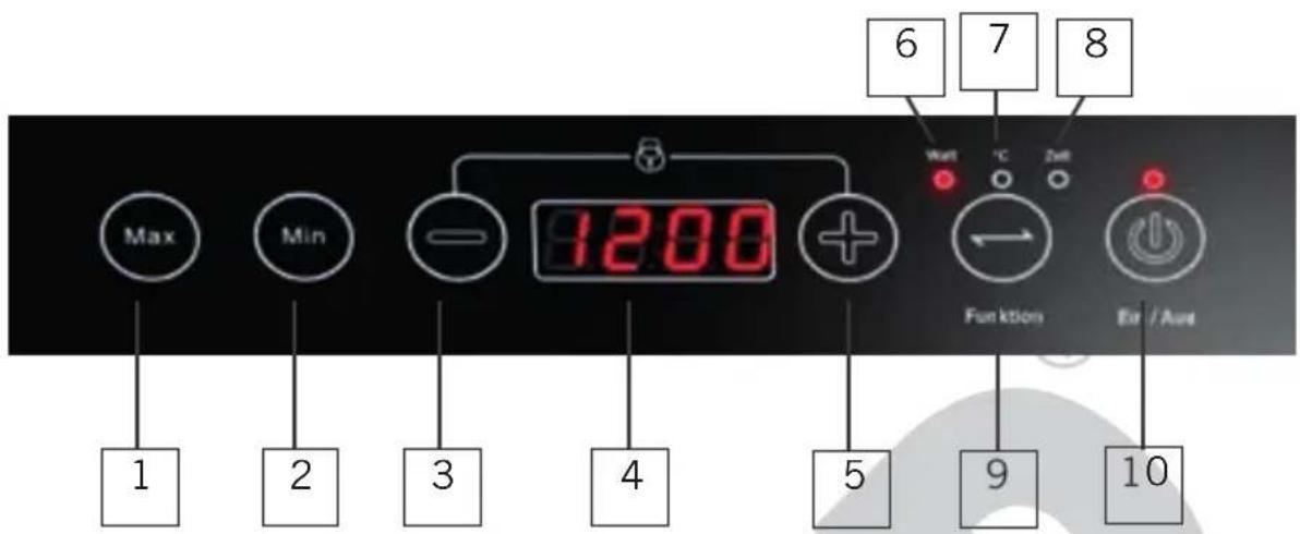 UNOLD 58105 - DISPLAY - 1
