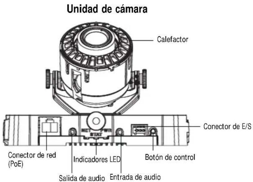 AXIS P3346VE - Presentación del hardware - 1