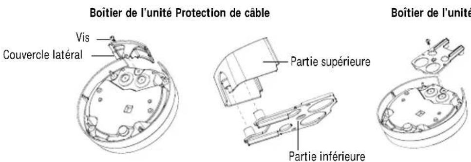 AXIS P3346VE - Préparation du boîtier de l'unité (acheminement des cables le long du mur) - 1
