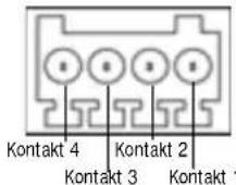 AXIS P3346VE - Geräteanschlussse - 1