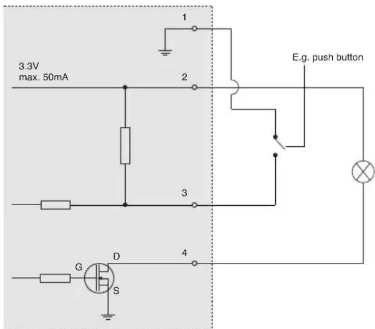 AXIS P3346VE - Unit connectors - 2