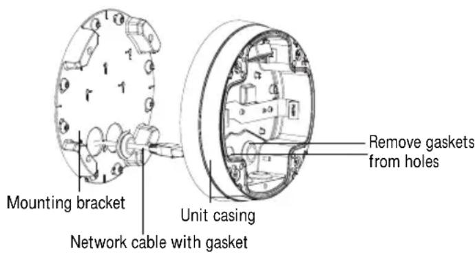 AXIS P3346VE - Routing cables through the wall - 1