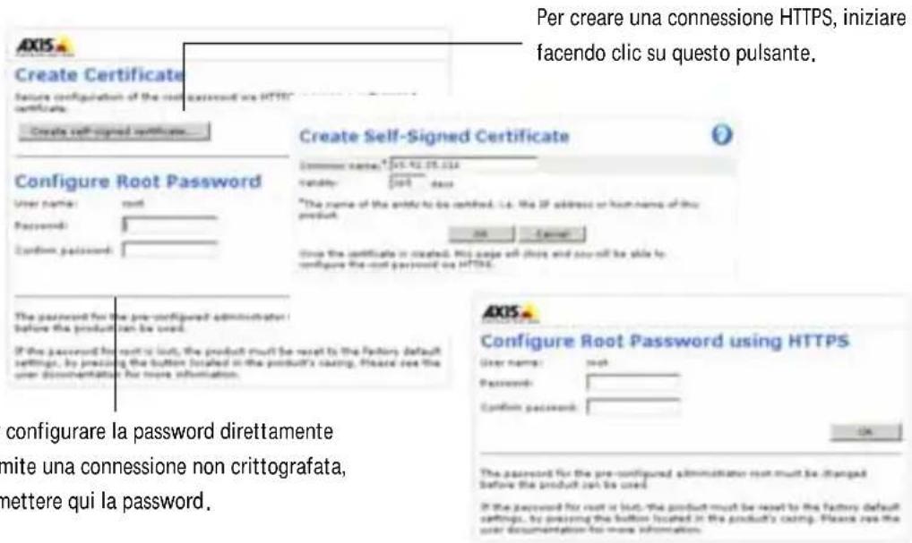 AXIS P3346VE - Impostazione della password - 1