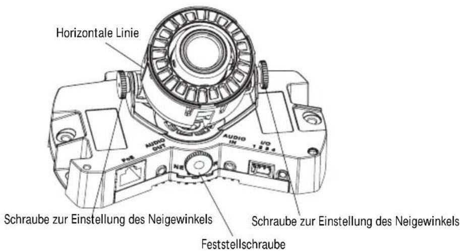 AXIS P3346VE - Anpassendes Objektivs - 1