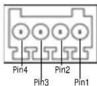 AXIS P3346VE - Unit connectors - 1