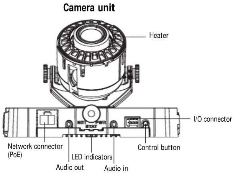 AXIS P3346VE - Hardware overview - 1
