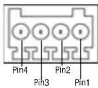 AXIS P3346VE - Conectores de la unidad - 1