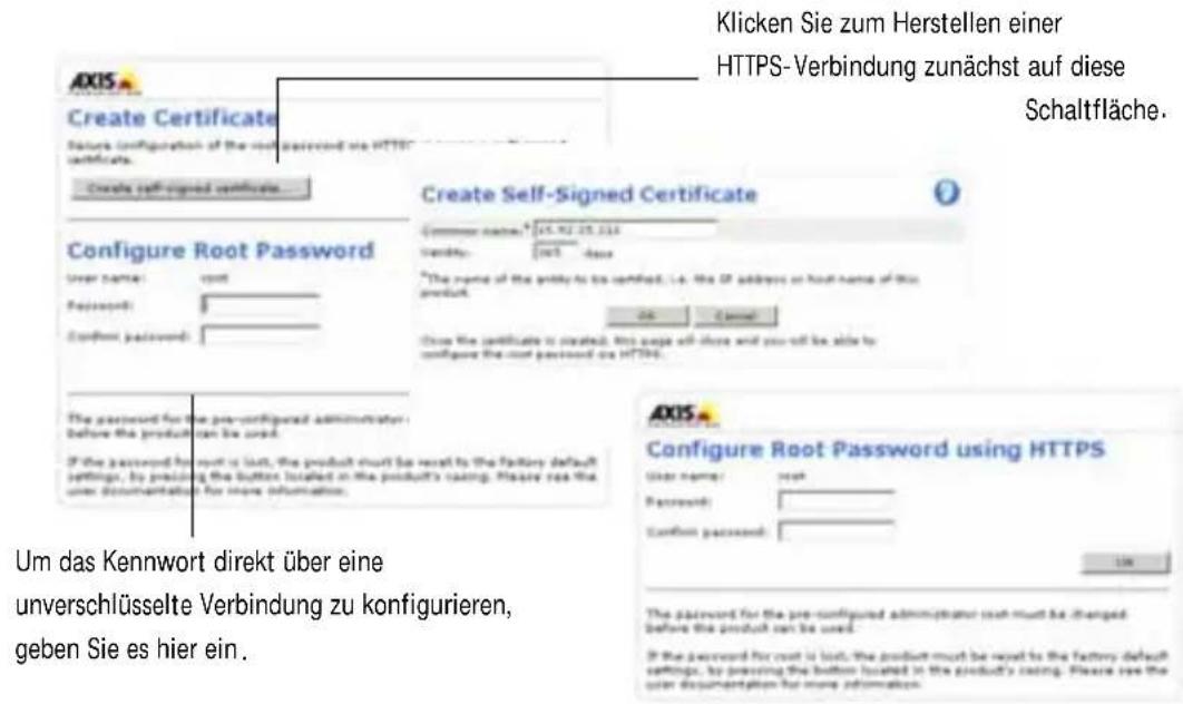 AXIS P3346VE - FestlegendesKennworts - 1