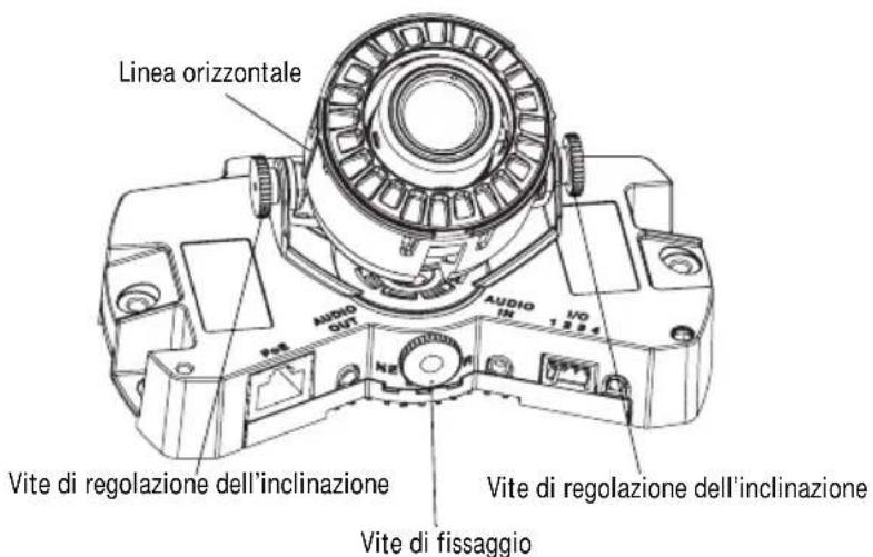 AXIS P3346VE - Regolazione dell'obiettivo - 1