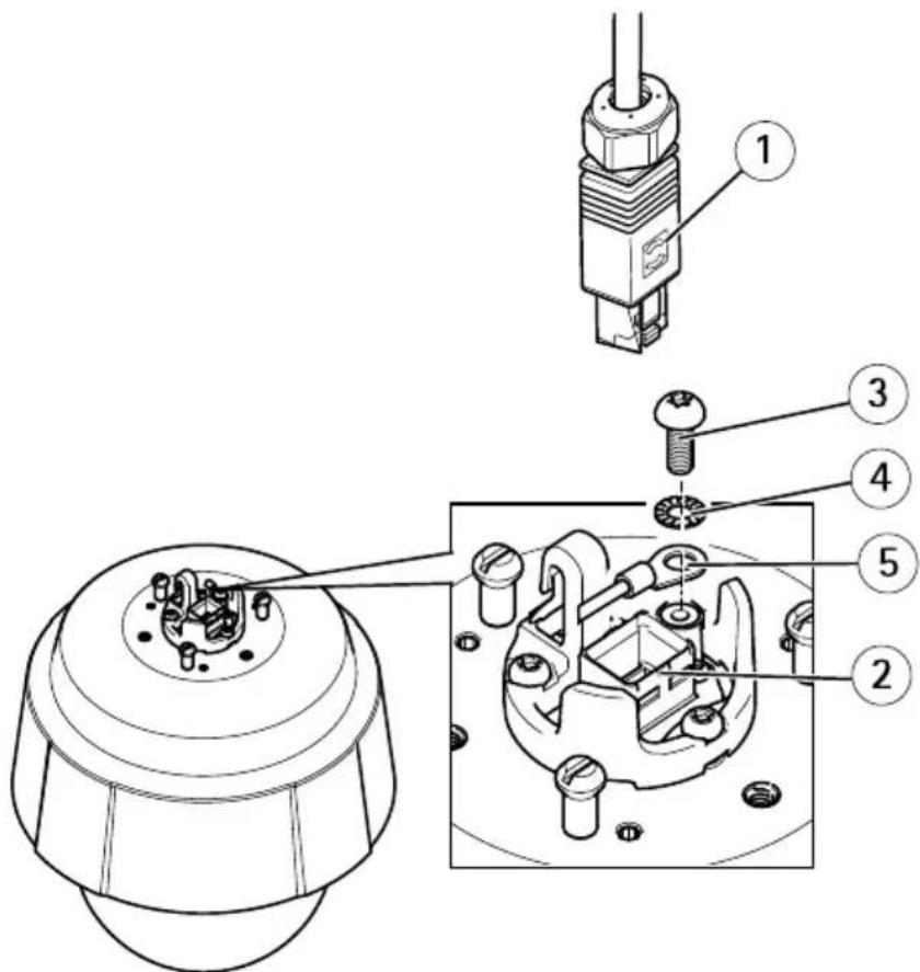 AXIS Q6054 50HZ - AVXISO - 1