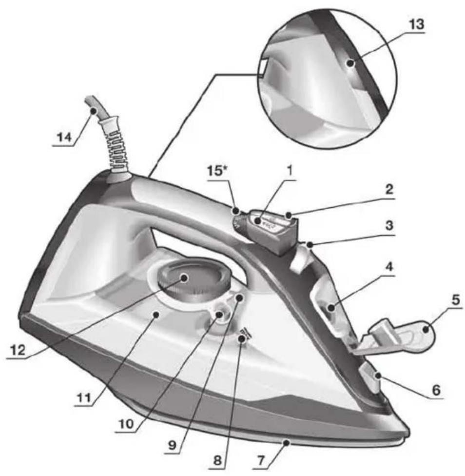 BOSCH TDA302801P - AkaayIbIKTapDbIXOHO - 1