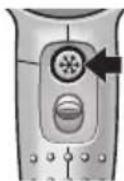BOSCH PHD7960 - Utilisation - 3