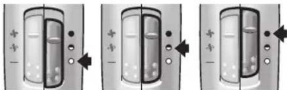 BOSCH PHD7960 - Utilisation - 2