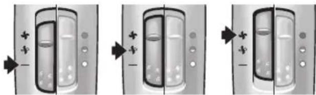 BOSCH PHD7960 - Utilisation - 1
