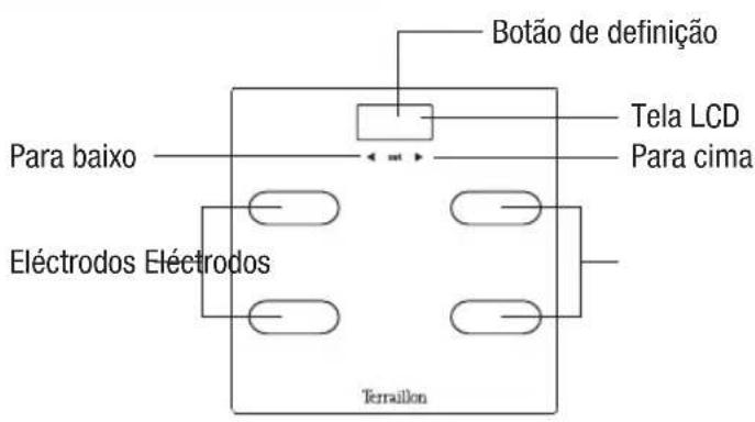 TERRAILLON Easy Move - BALANÇA DE MASSA GORDA – MANUAL DE INSTRUÇÕES - 1