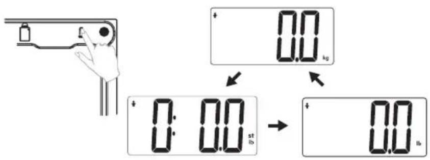 TERRAILLON Easy Move - Initialisation - 1