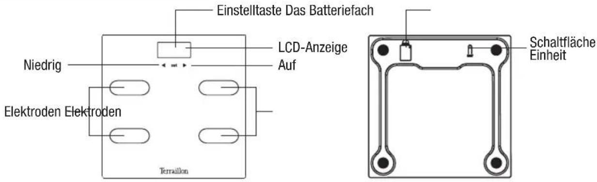 TERRAILLON Easy Move - KÖRPERANALYSEWAAGE - BEDIENUNGSANLEITUNG - 1