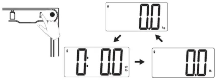 TERRAILLON Easy Move - Initialisierung - 1