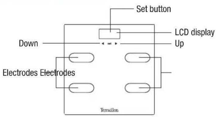 TERRAILLON Easy Move - BODY FAT SCALE – INSTRUCTION MANUAL - 1